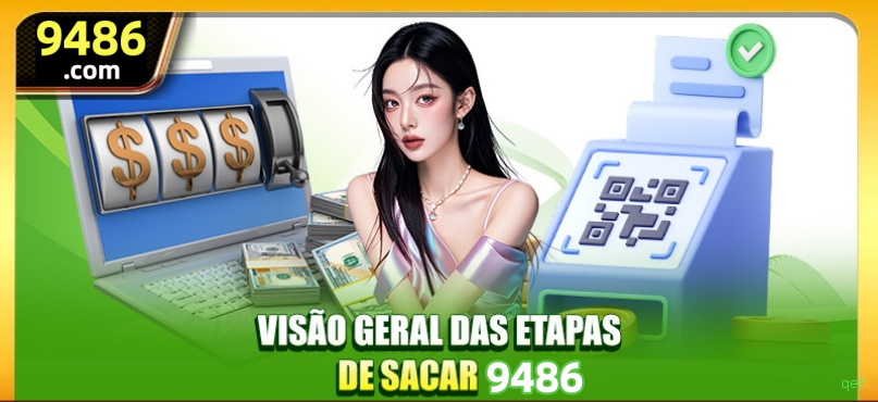 Central de dúvidas rápidas sobre o app qe8